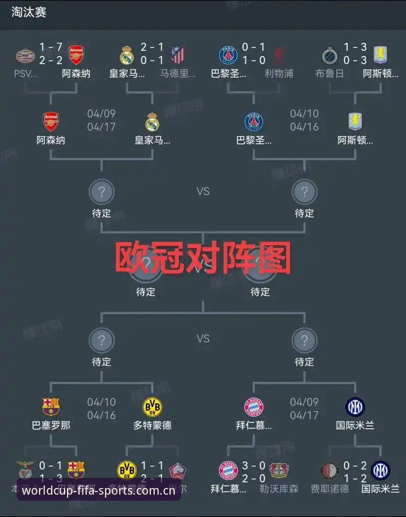 欧联杯决赛复盘操作教程：从维拉夺冠看赛事投注策略分析